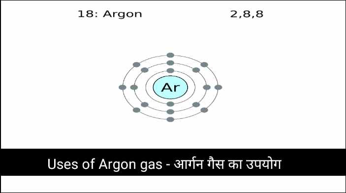 Uses of Argon gas