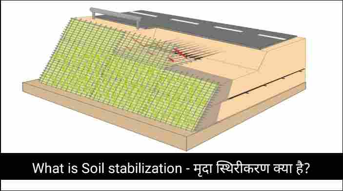 What is Soil stabilization