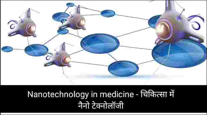 Nanotechnology in medicine - चिकित्सा में नैनो टेक्नोलॉजी