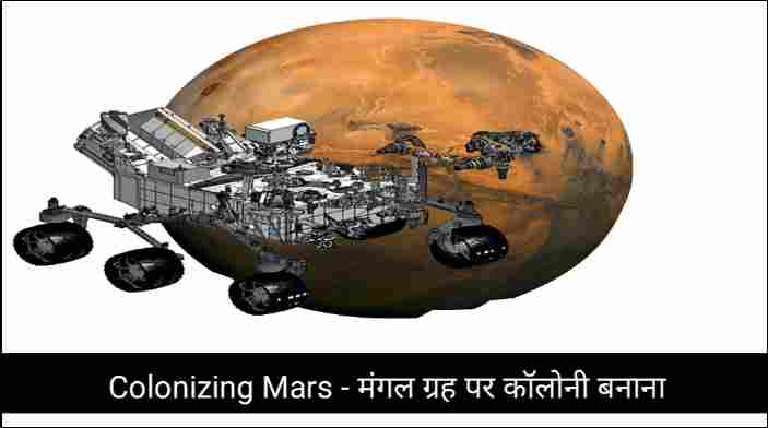 Colonizing Mars – मंगल ग्रह पर कॉलोनी बनाना