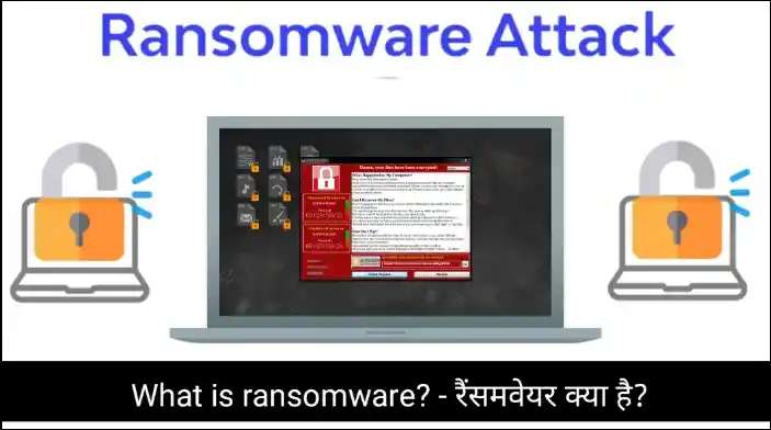 What is ransomware? – रैंसमवेयर क्या है?