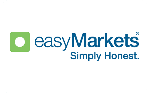 Easy Markets