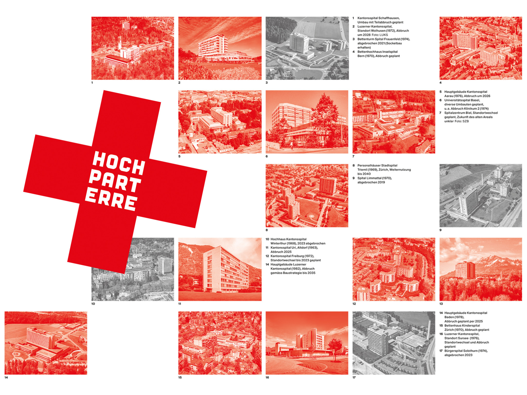 Wie stoppen wir die Zerstörung wertvoller Bausubstanz? Übersicht: Hochparterre