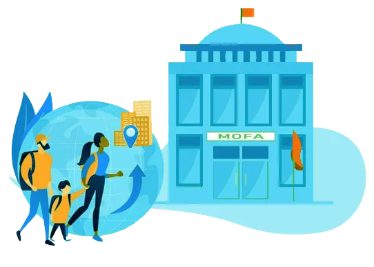 MOFA Management