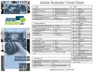 Adobe Illustrator Cheat Sheet
