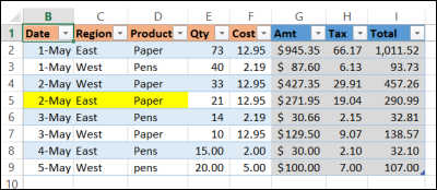 Excel tables 02