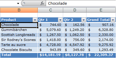 Excel tables