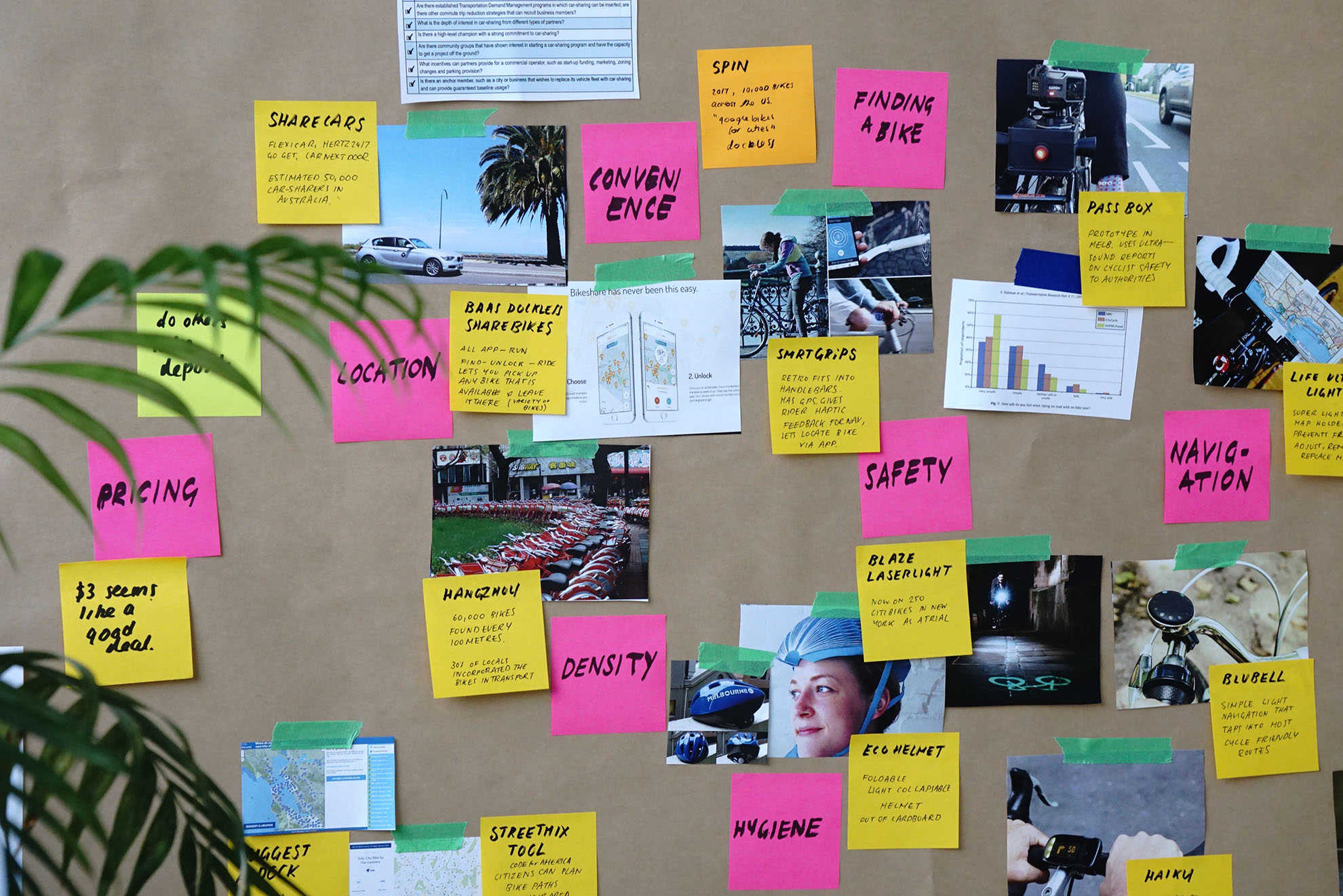 UX Design product research