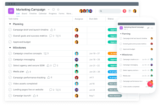 Asana Dashboard for Project Management