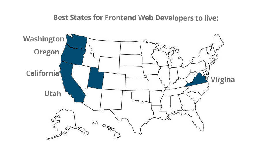 Best States for Frontend Web Developers