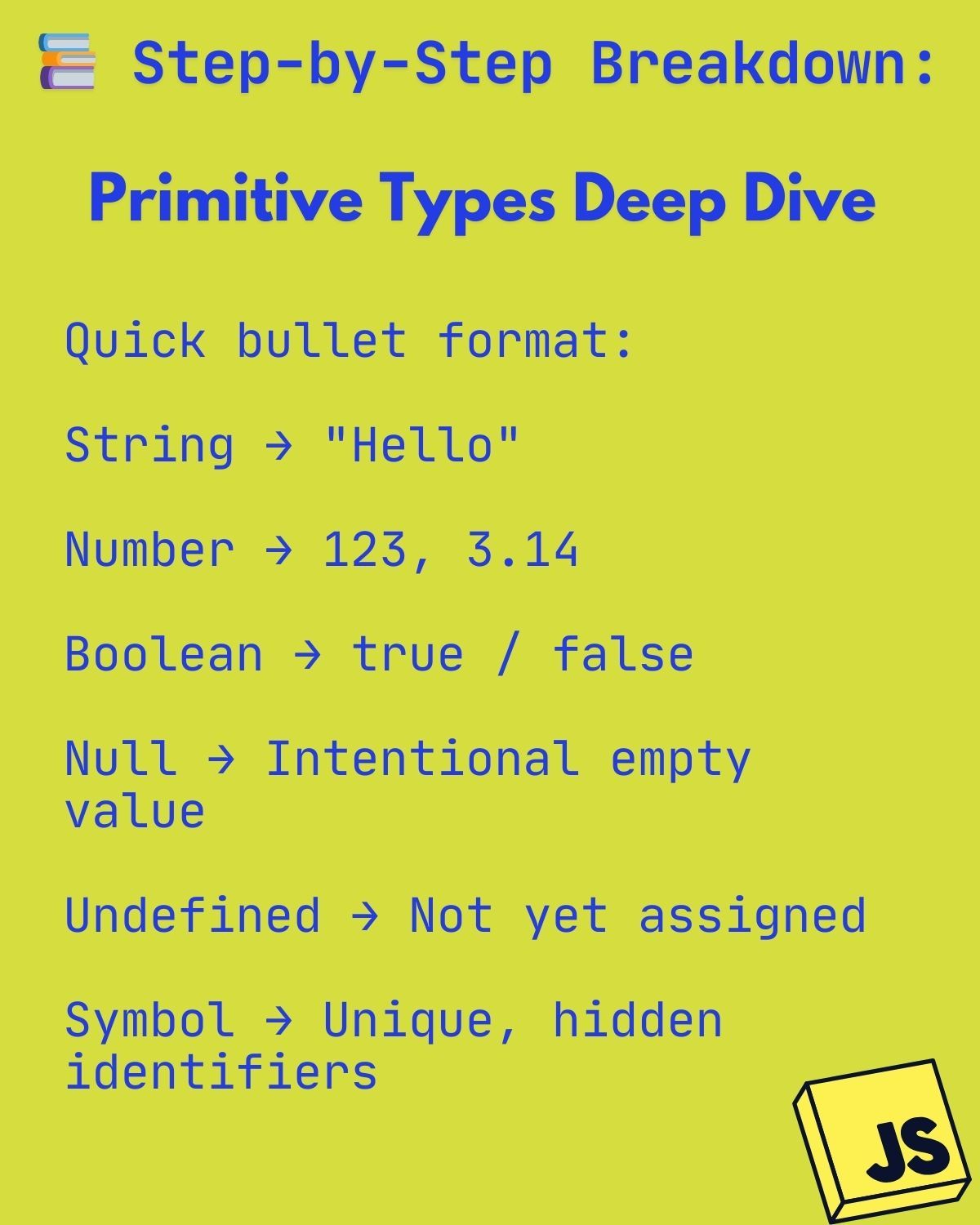 JavaScript Data Types — Explained Like a Pro — slide 3/7