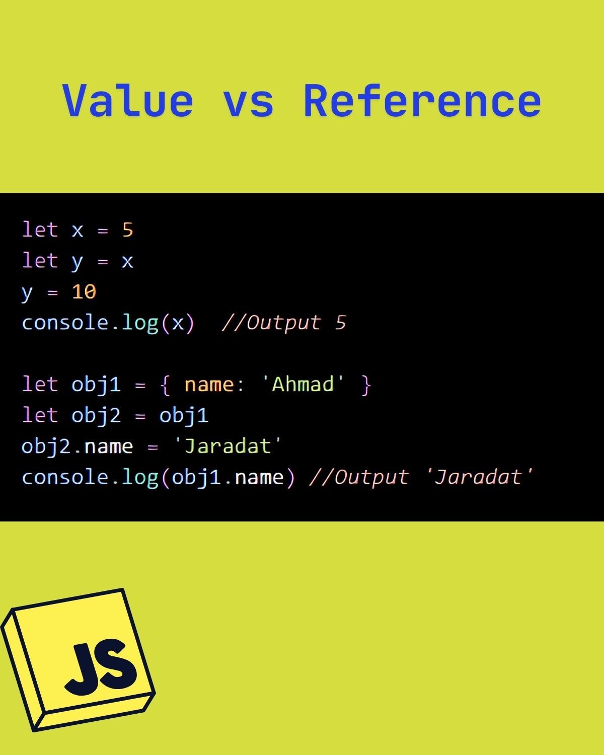 JavaScript Data Types — Explained Like a Pro — slide 5/7