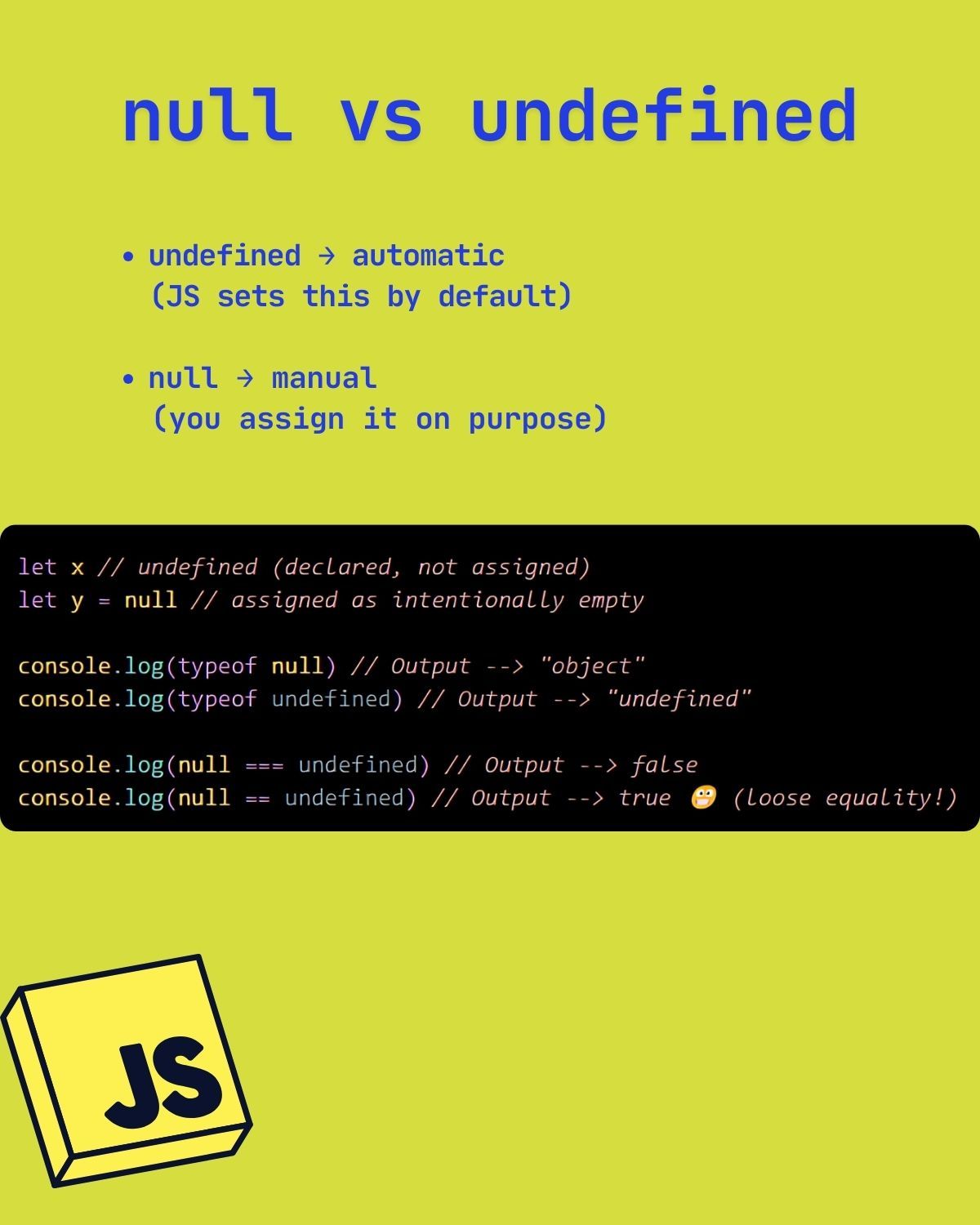 JavaScript Data Types — Explained Like a Pro — slide 6/7