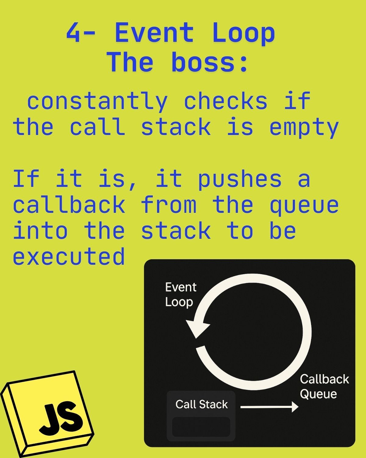JavaScript Event Loop - Explained Simply — slide 7/8