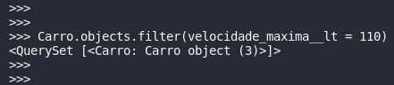django lt lookup