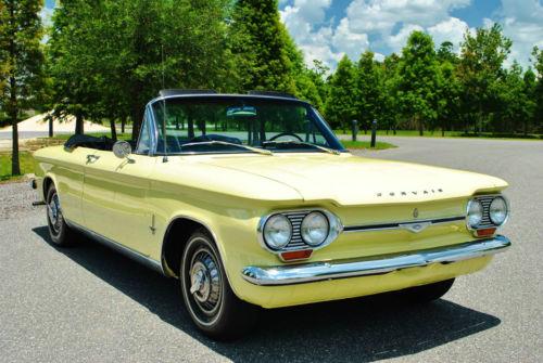 1964 Chevrolet Corvair Convertible