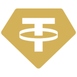 Tether Gold Icon