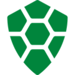 TurtleCoin icon