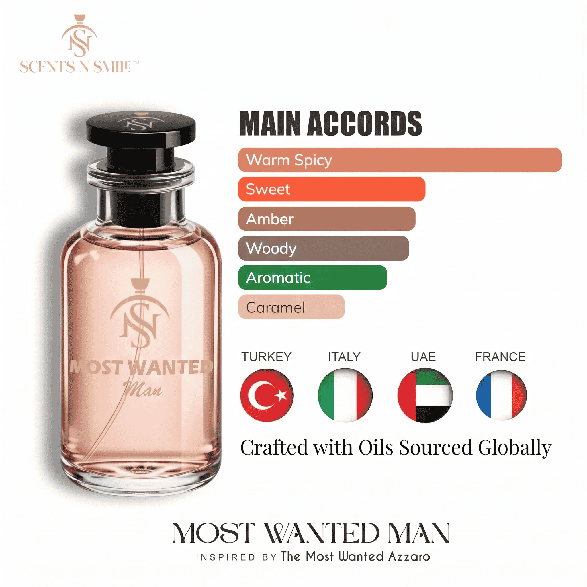 MOST WANTED MAN