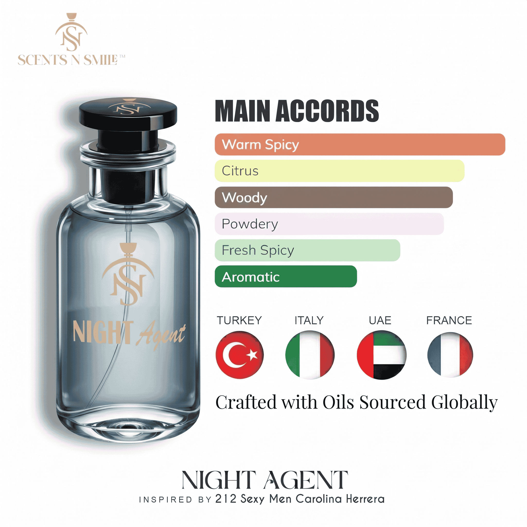 NIGHT AGENT