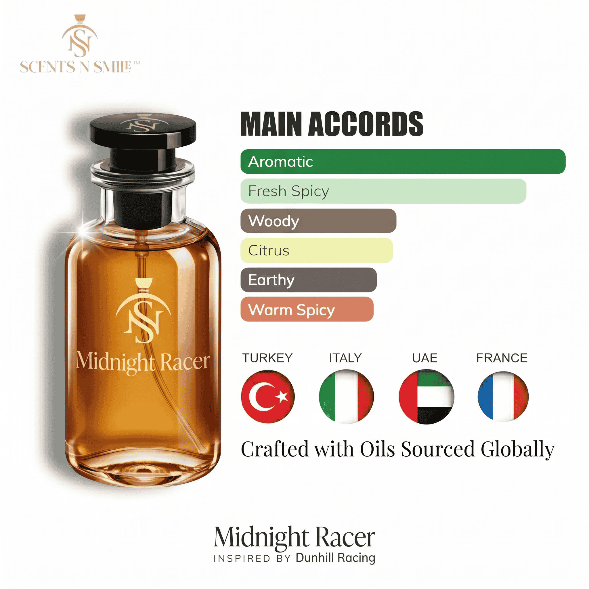 MIDNIGHT RACER
