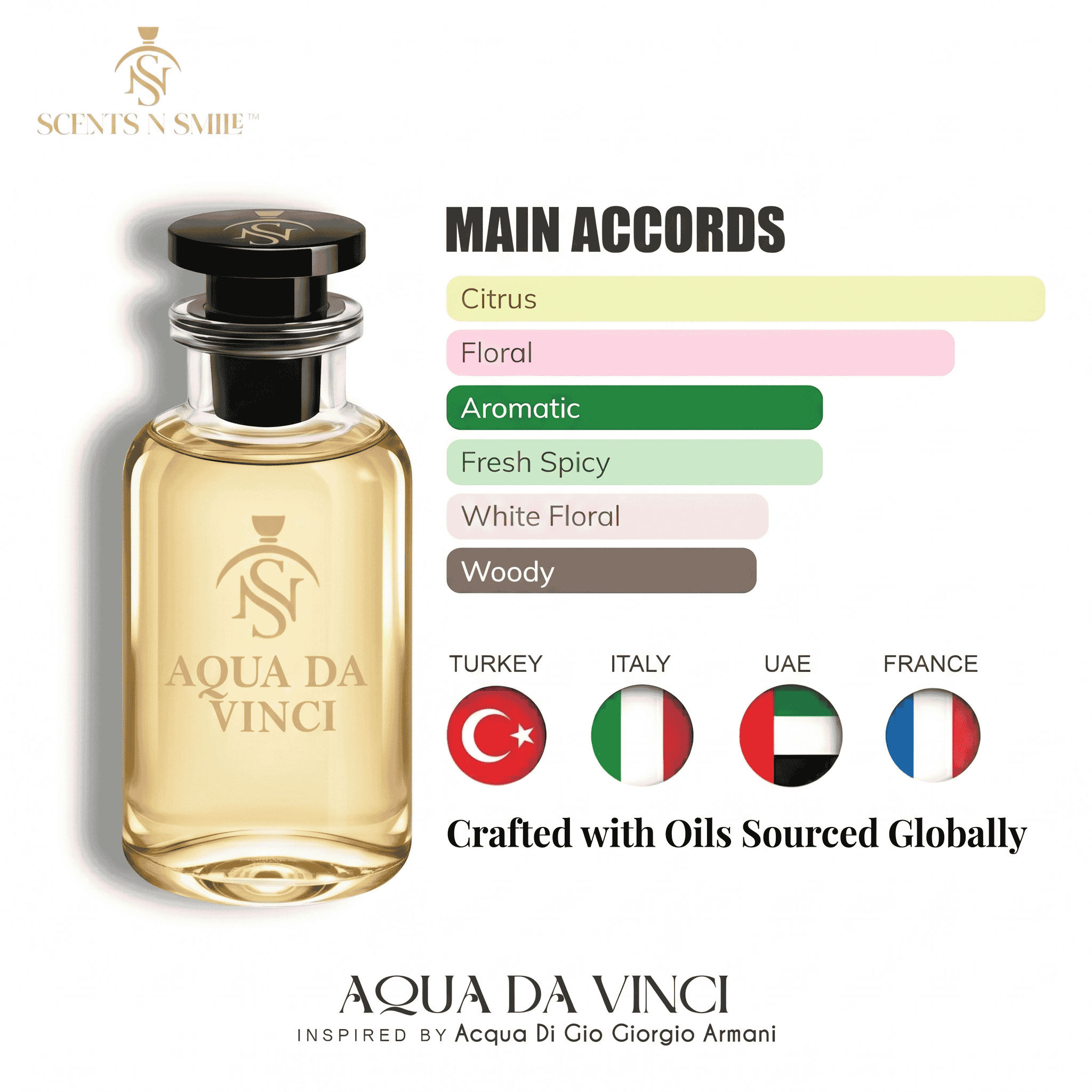 AQUA DA VINCI