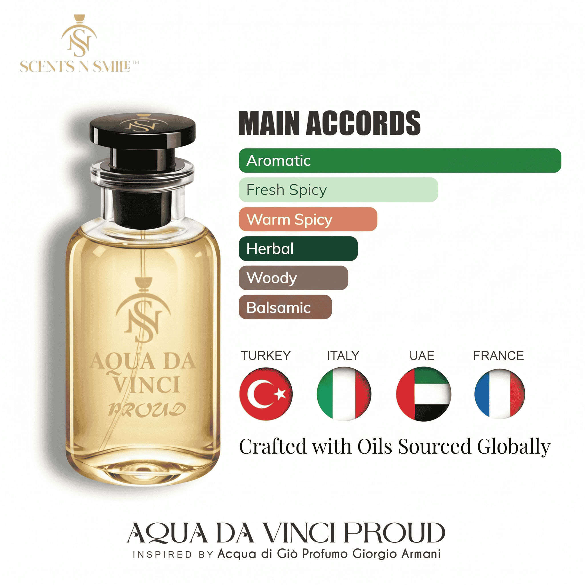 AQUA DA VINCI PROUD