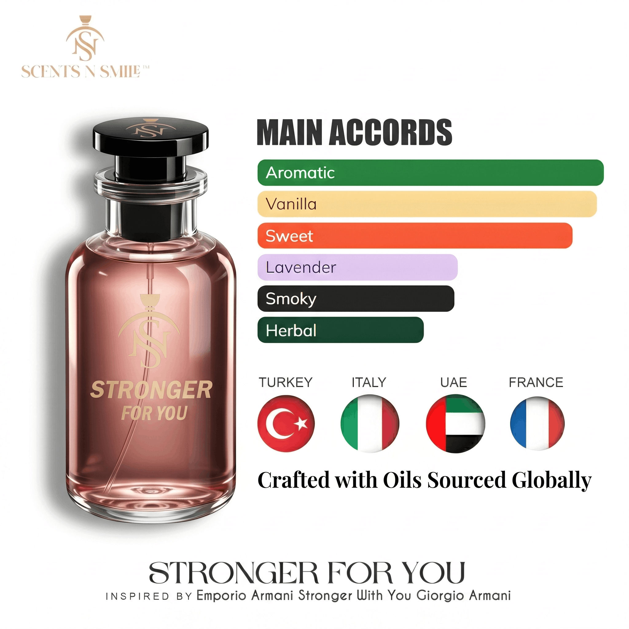 STRONGER FOR YOU