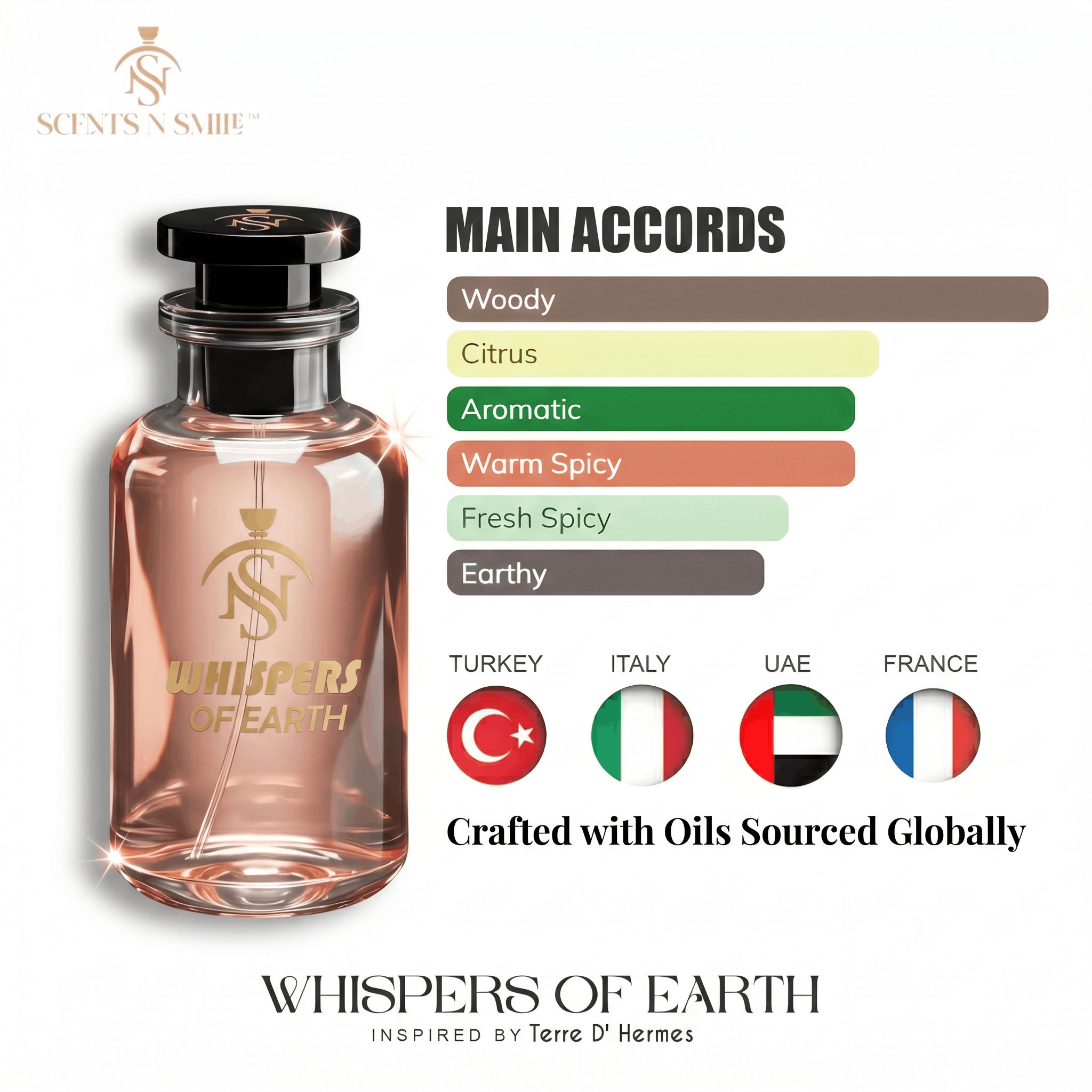WHISPERS OF EARTH