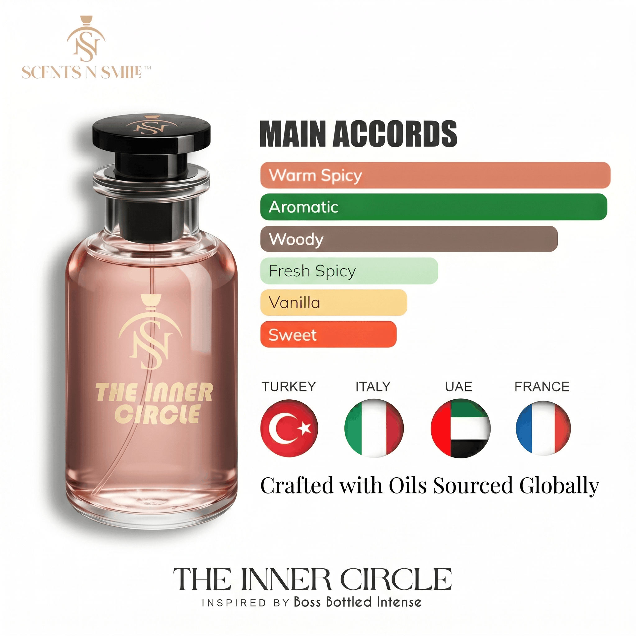 THE INNER CIRCLE