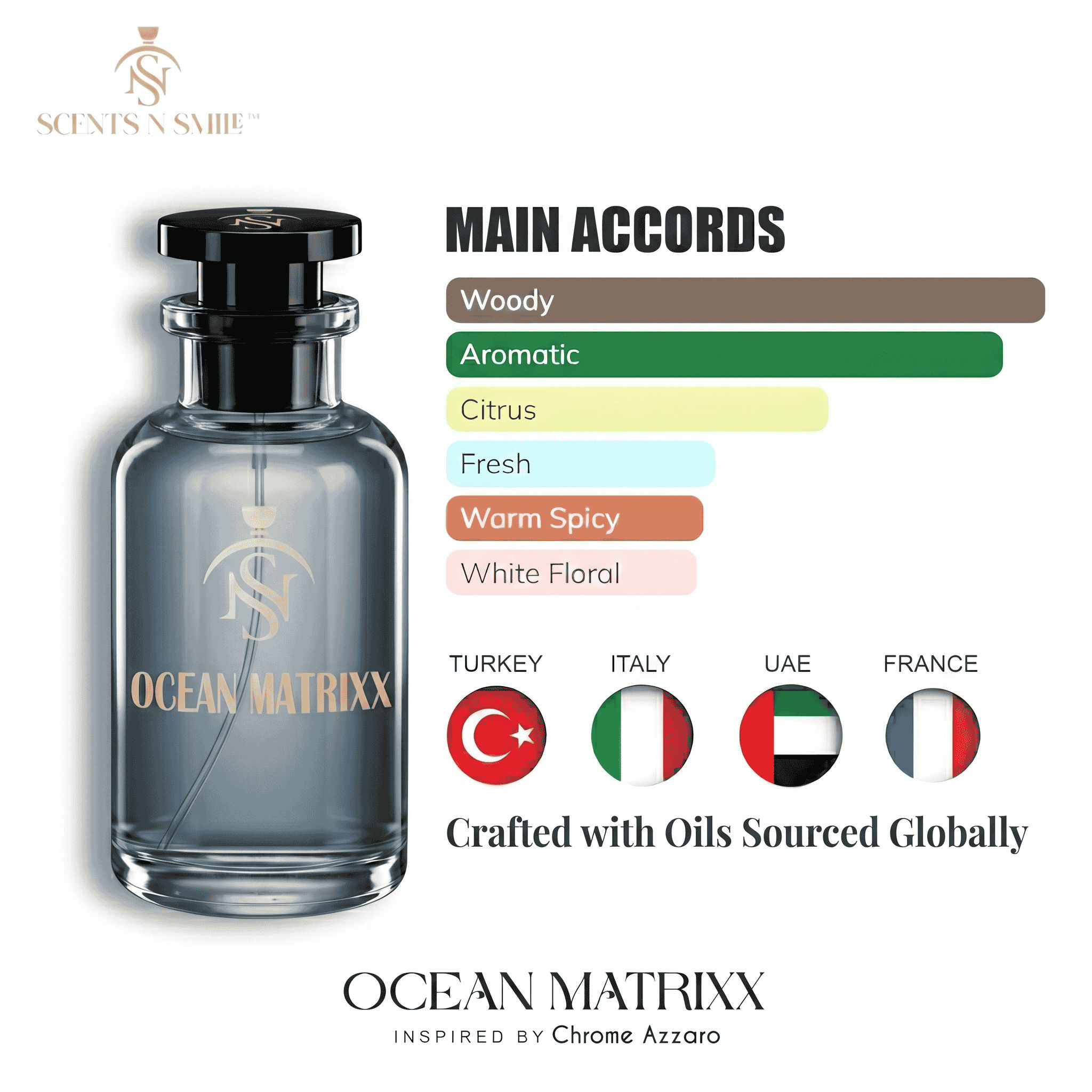 OCEAN MATRIXX