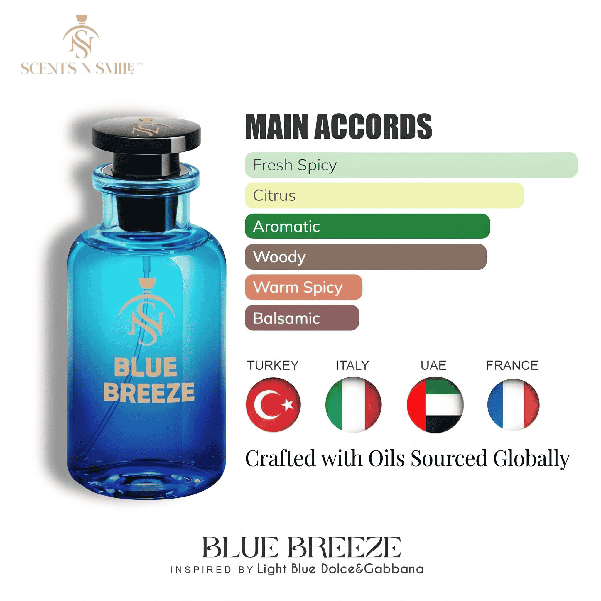 BLUE BREEZE