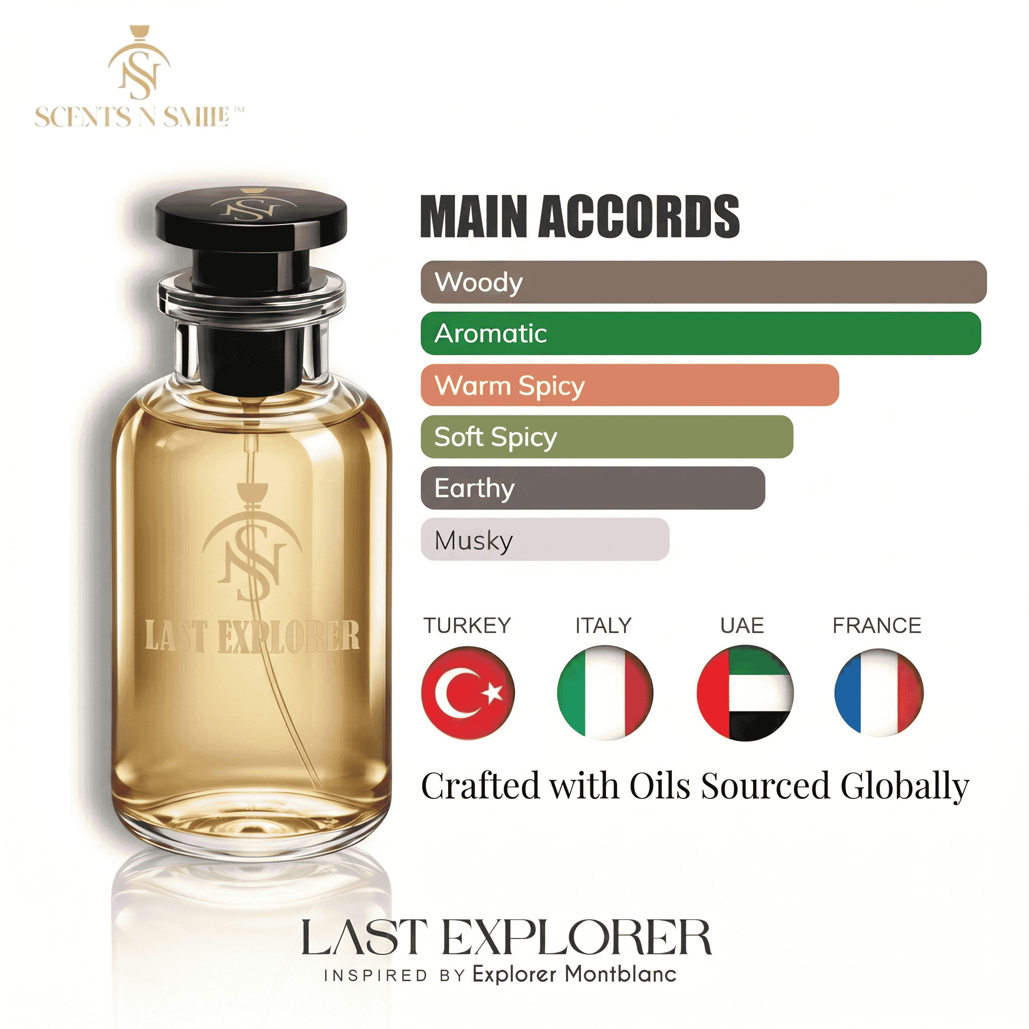 LAST EXPLORER