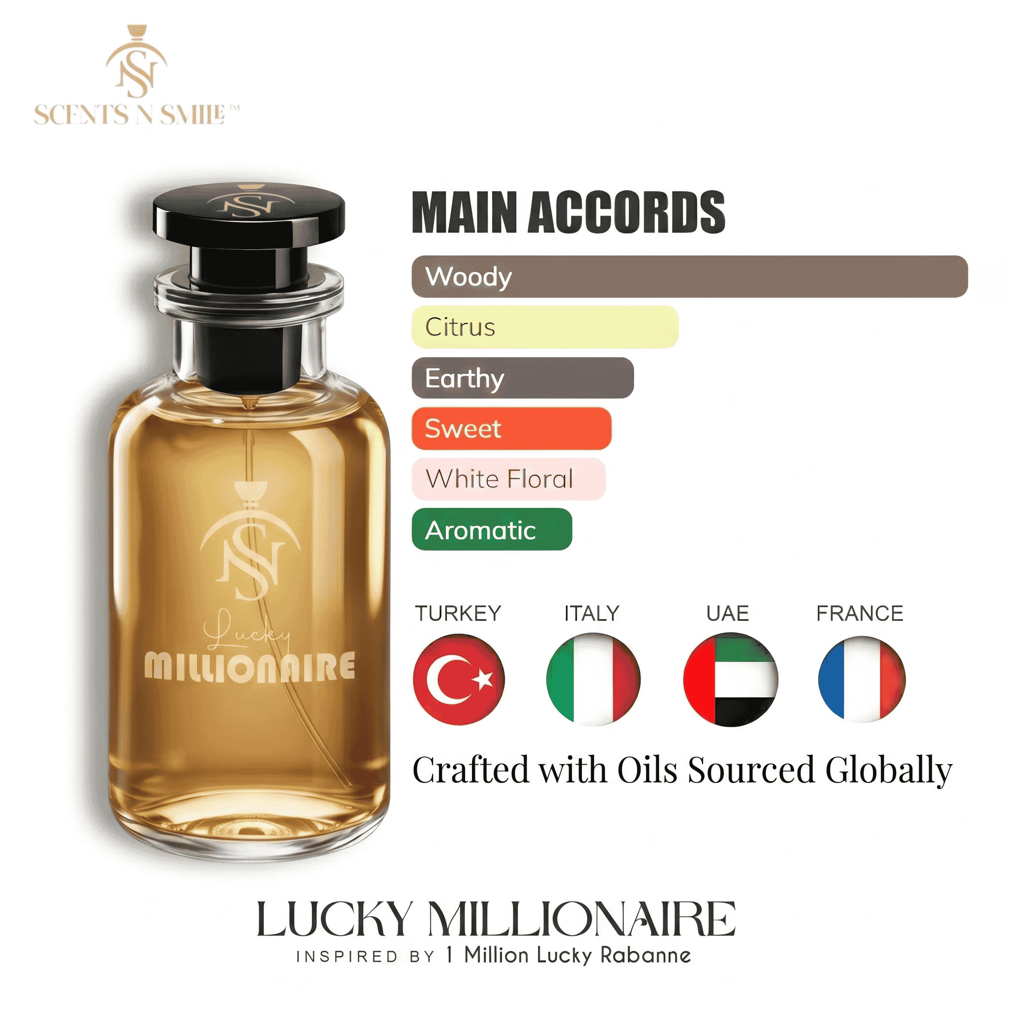 LUCKY MILLIONAIR