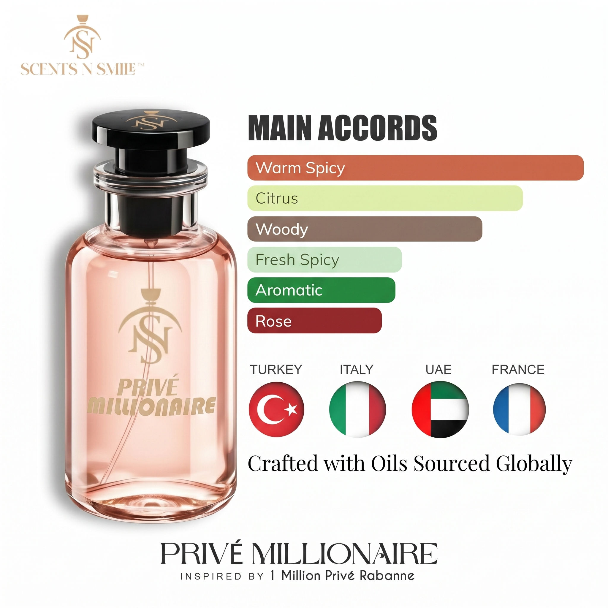 PRIVÉ MILLIONAIRE