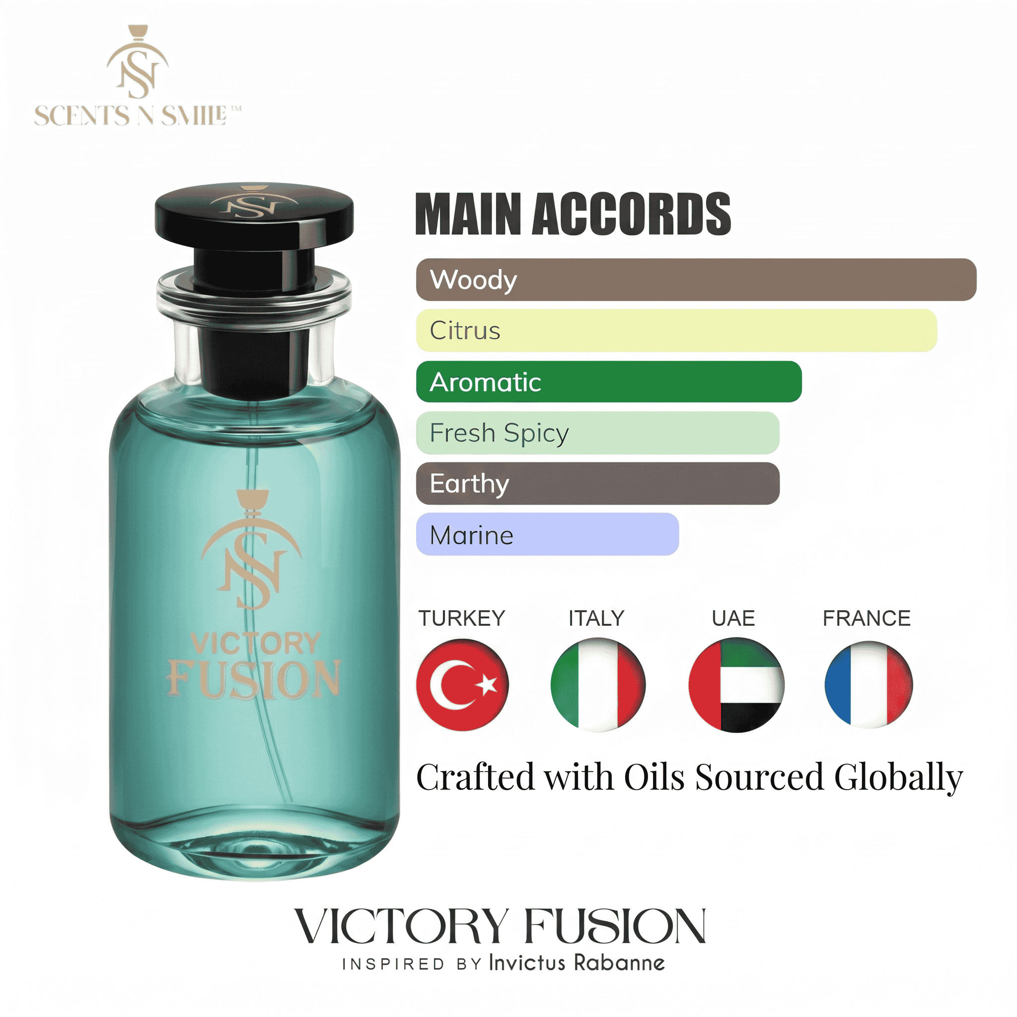 VICTORY FUSION