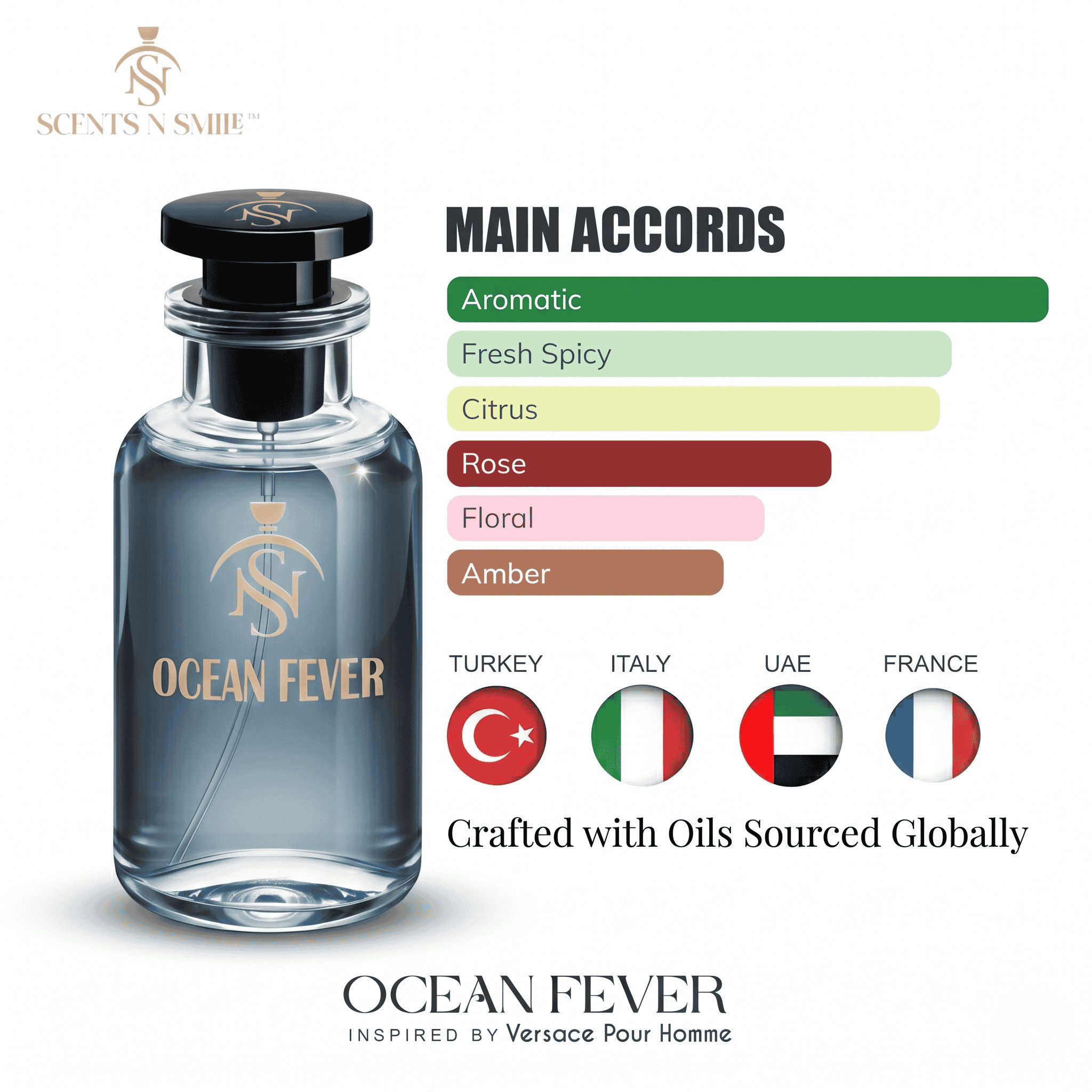 OCEAN FEVER