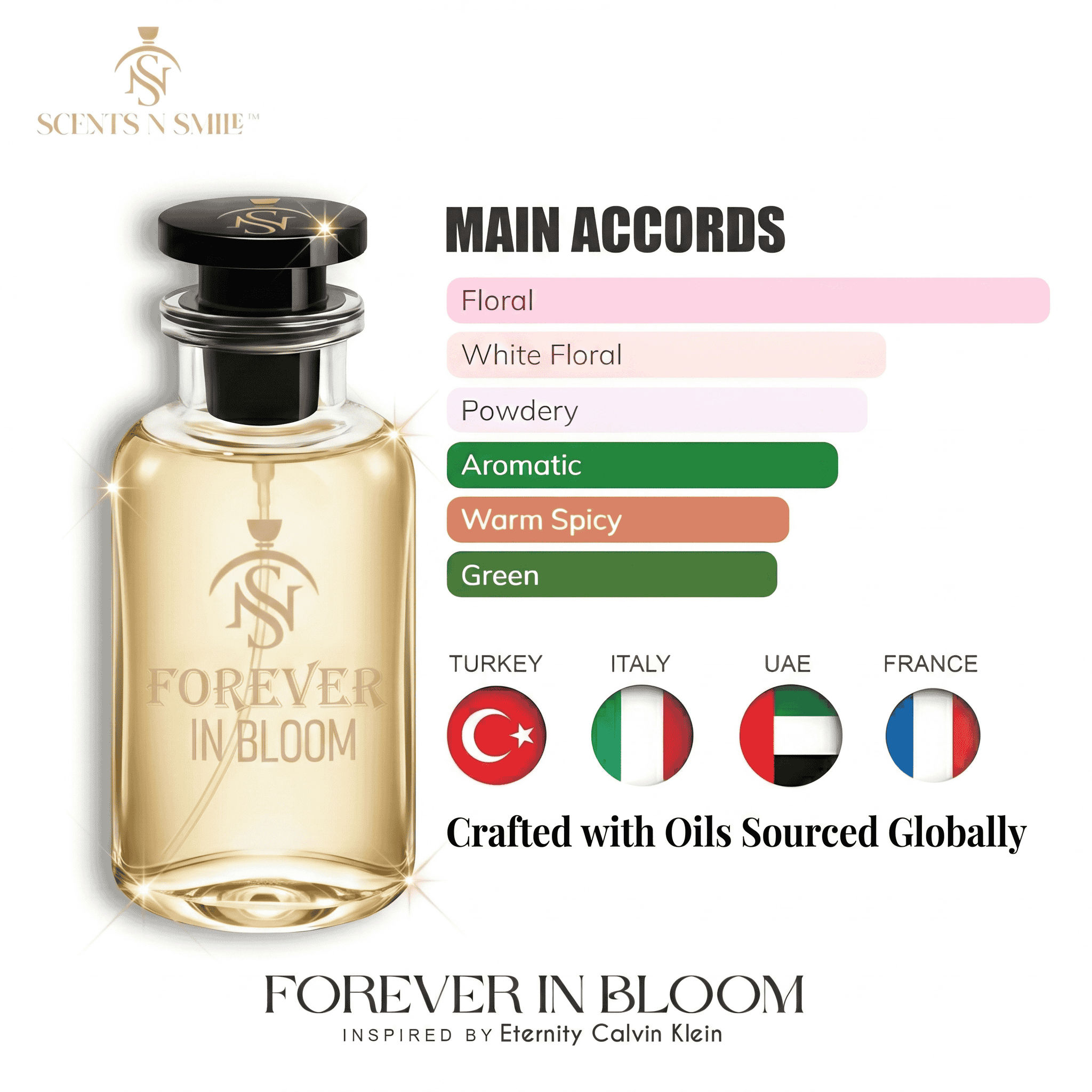 FOREVER IN BLOOM