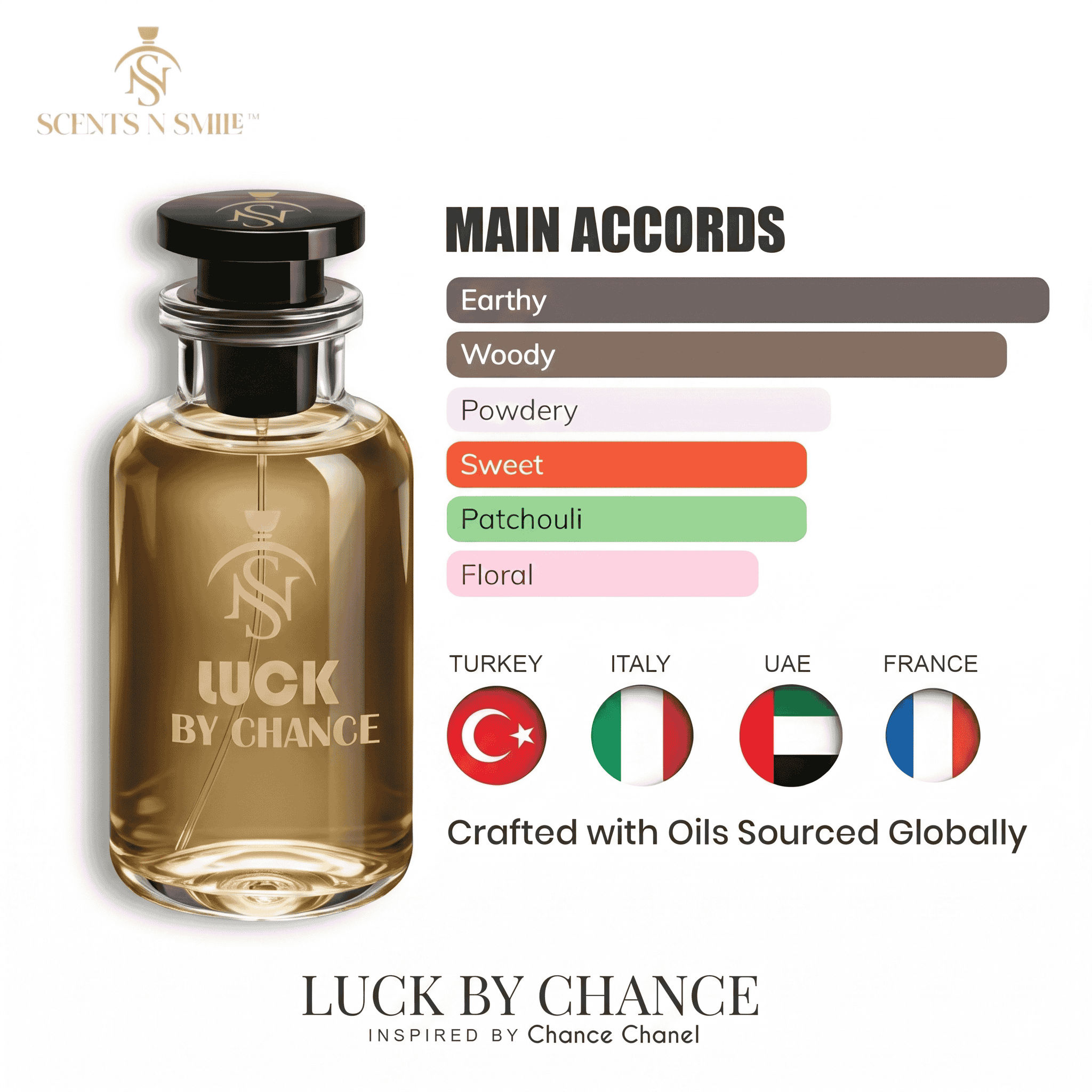 LUCK BY CHANCE