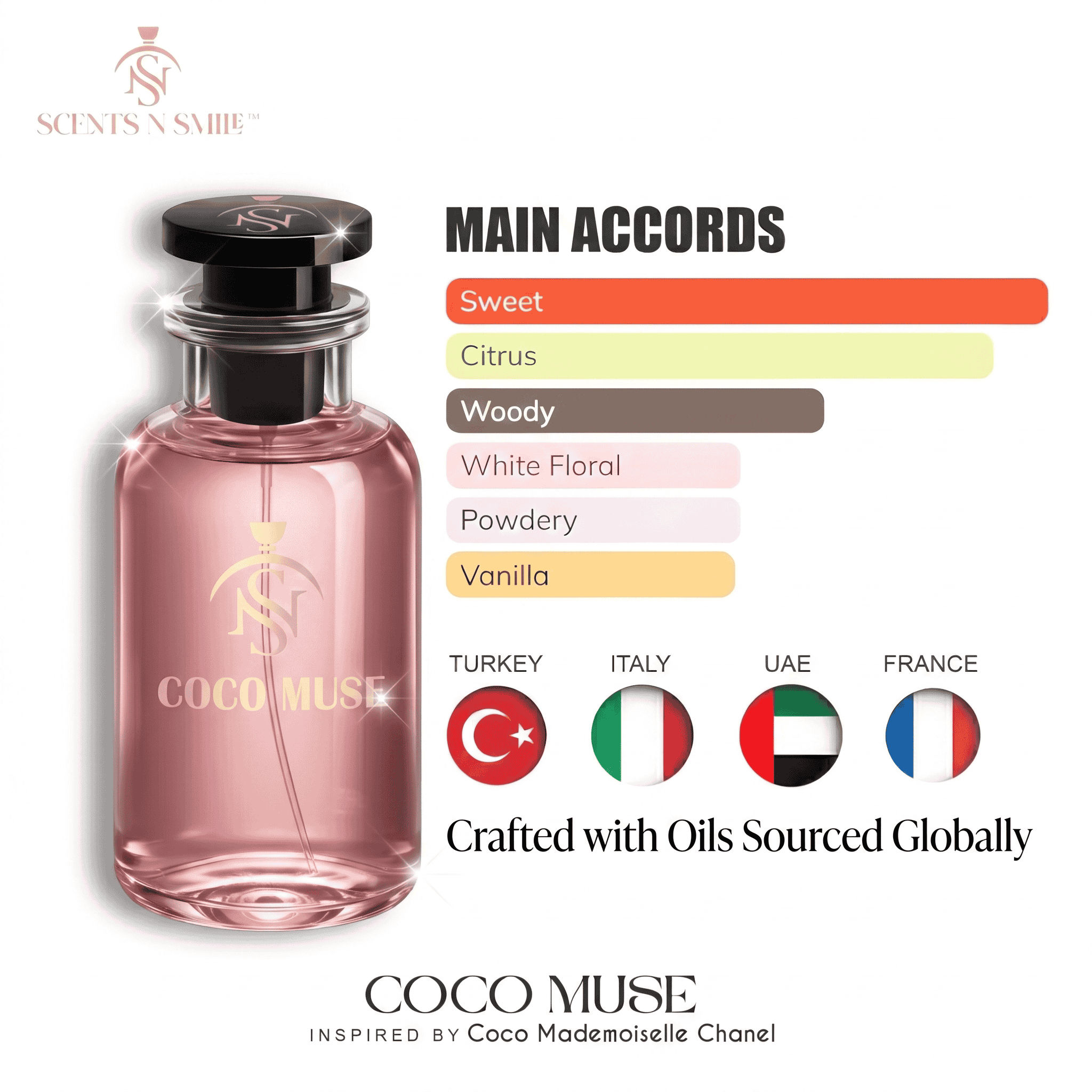 COCO MUSE