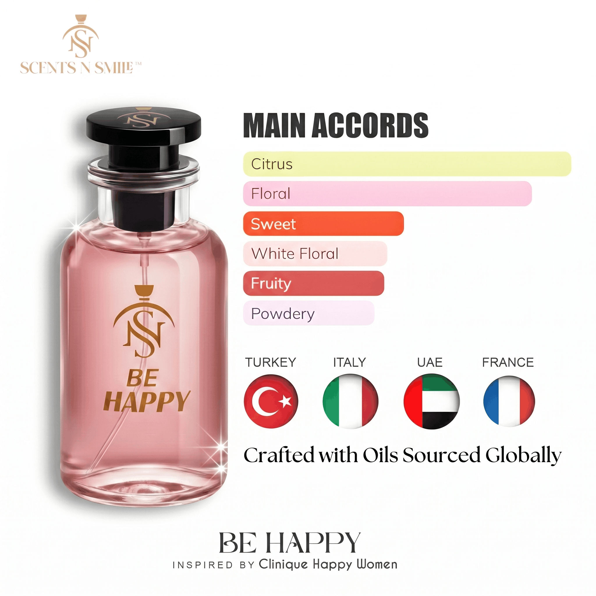BE HAPPY