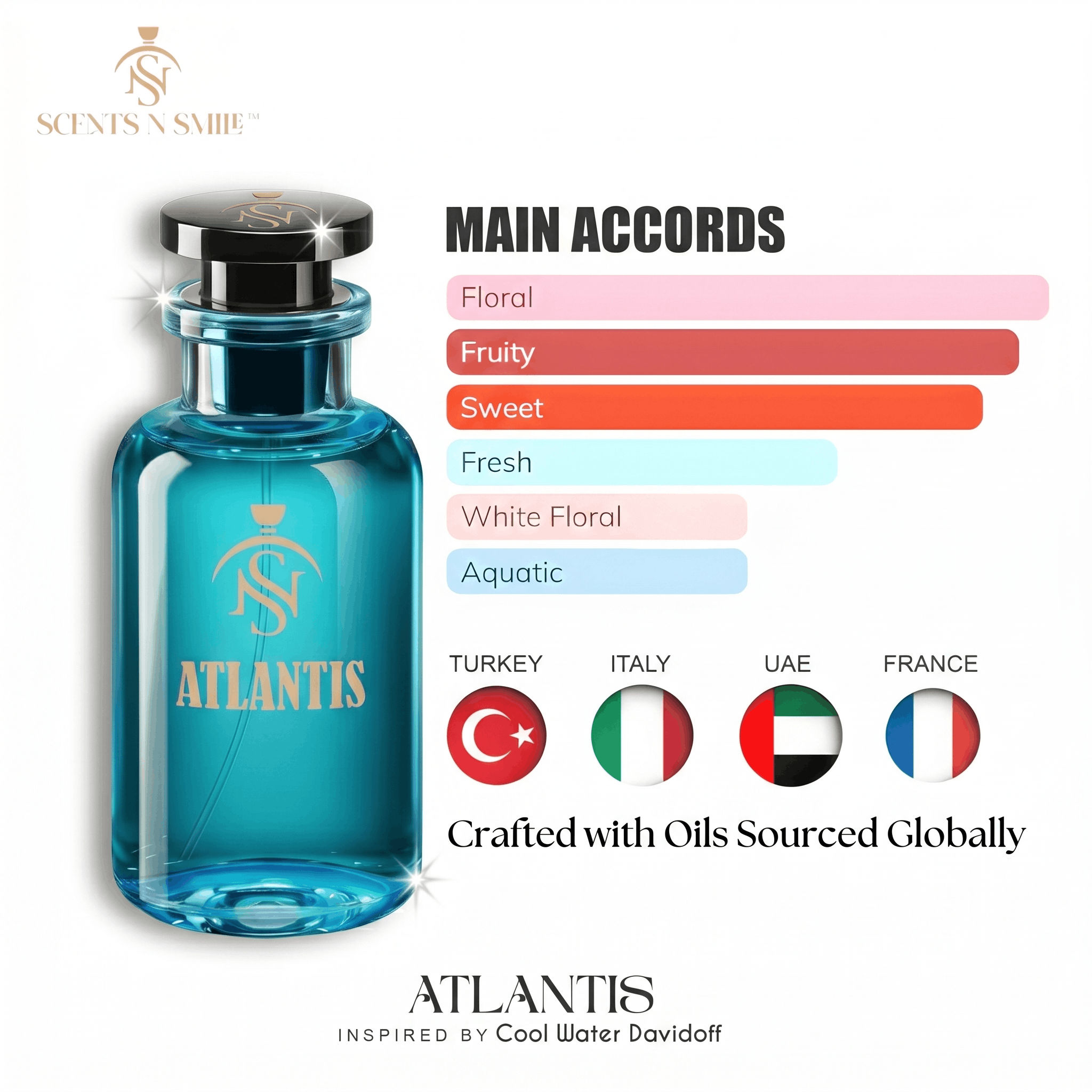 ATLANTIS