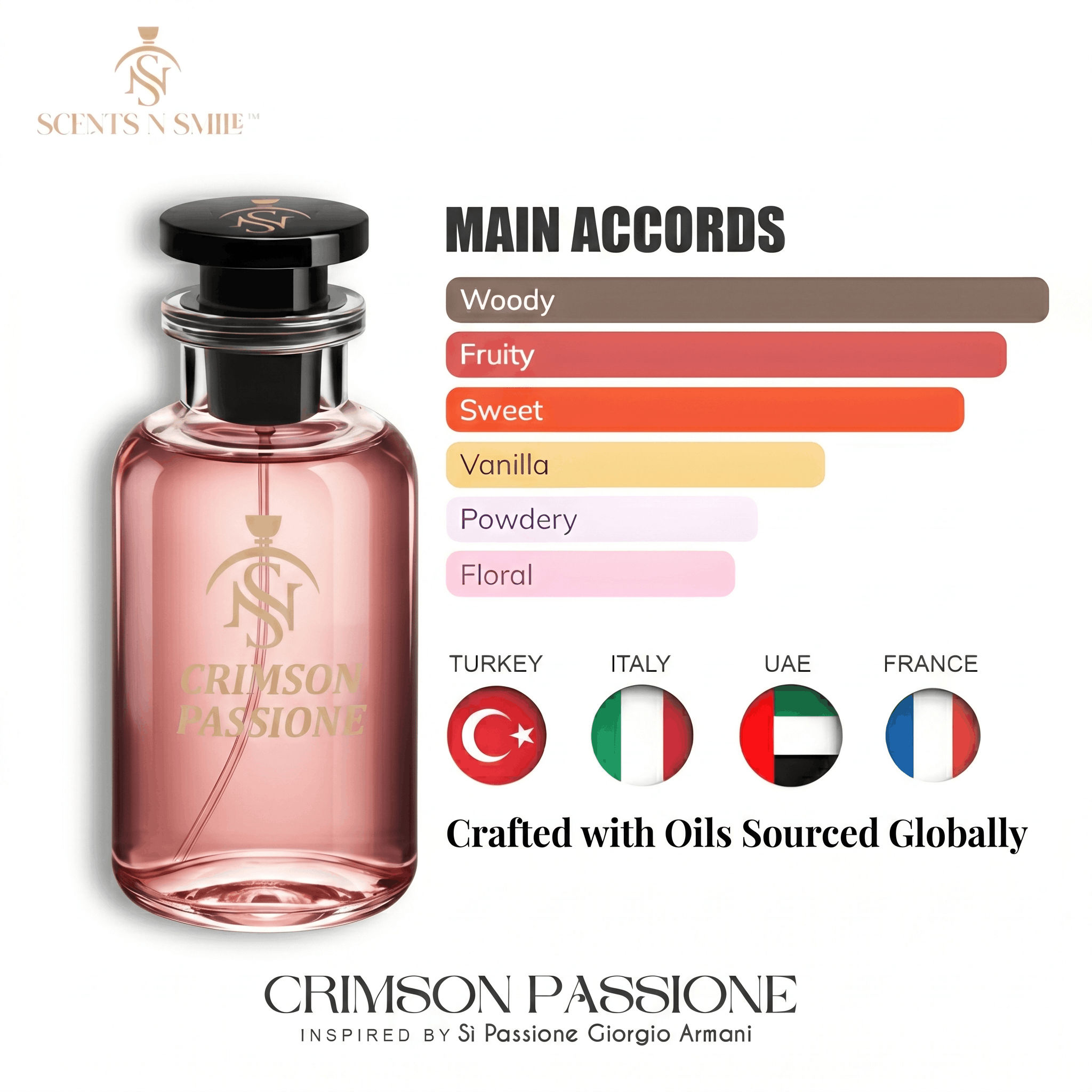 CRIMSON PASSIONE