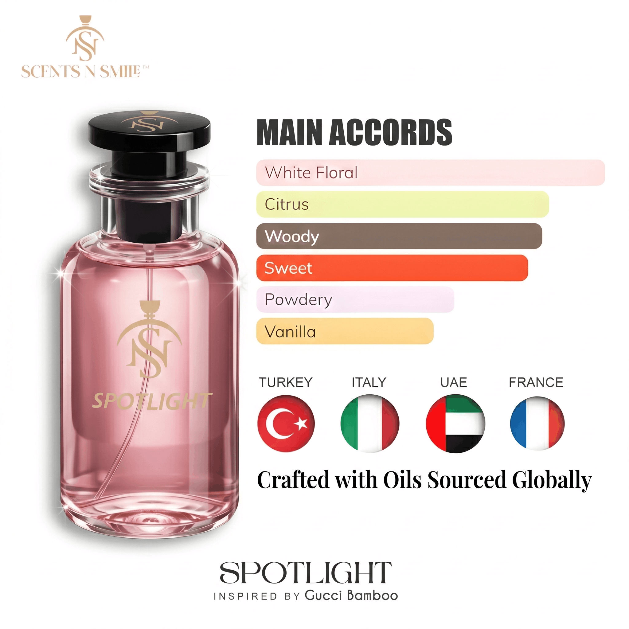 SPOTLIGHT