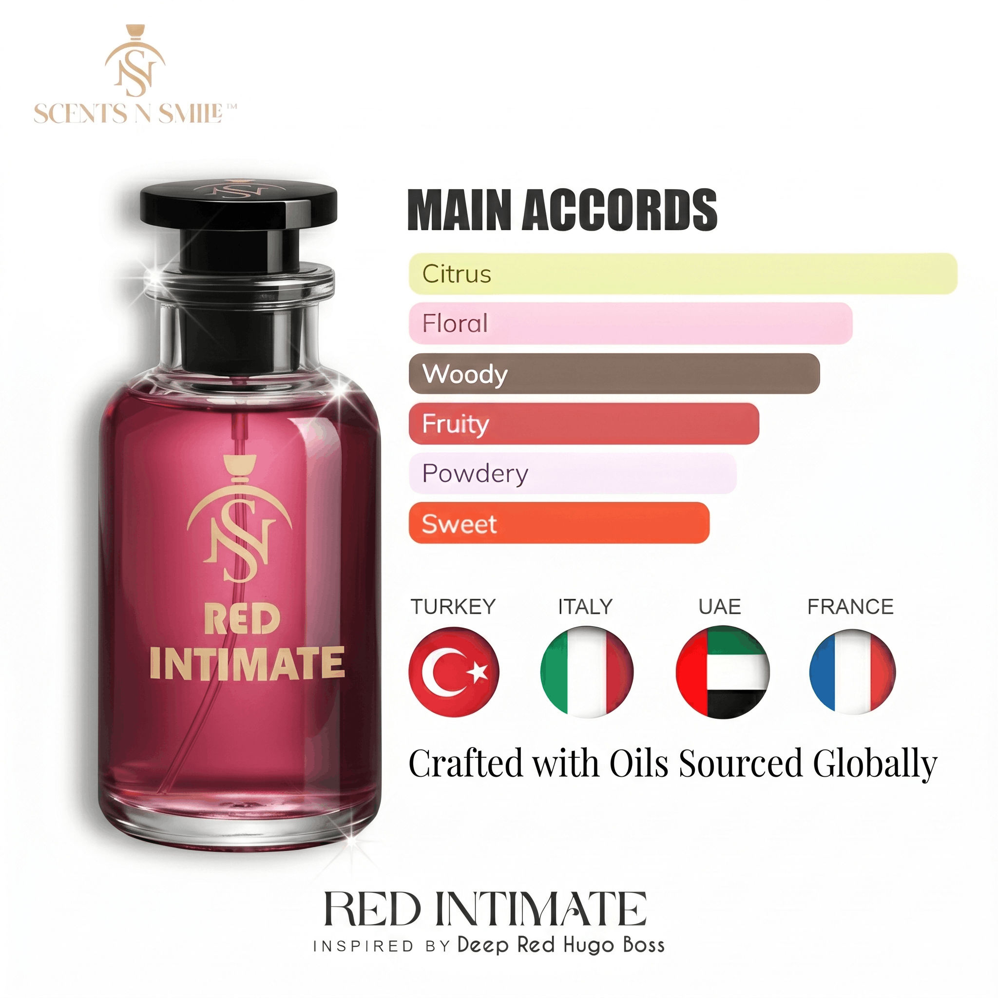 RED INTIMATE