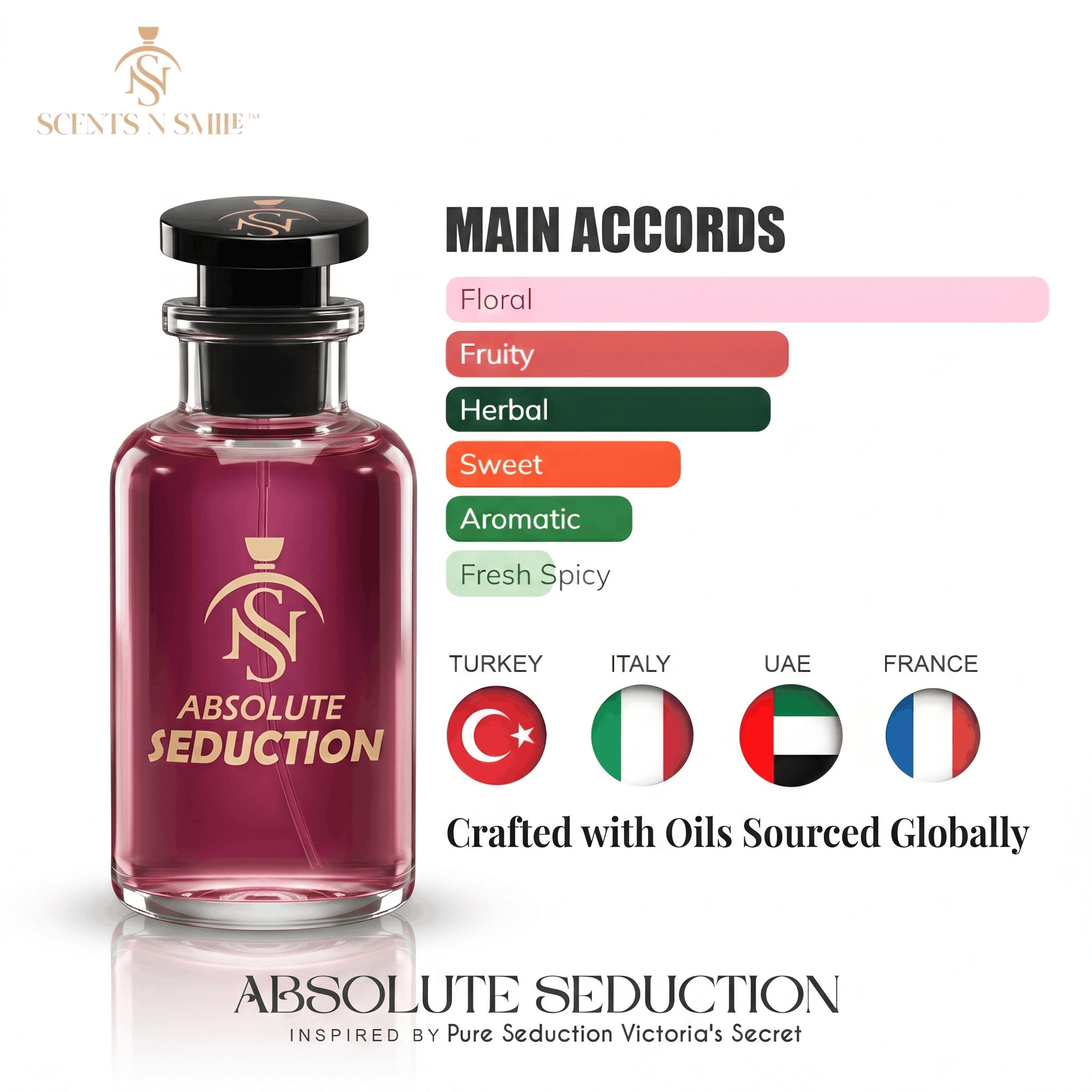 ABSOLUTE SEDUCTION