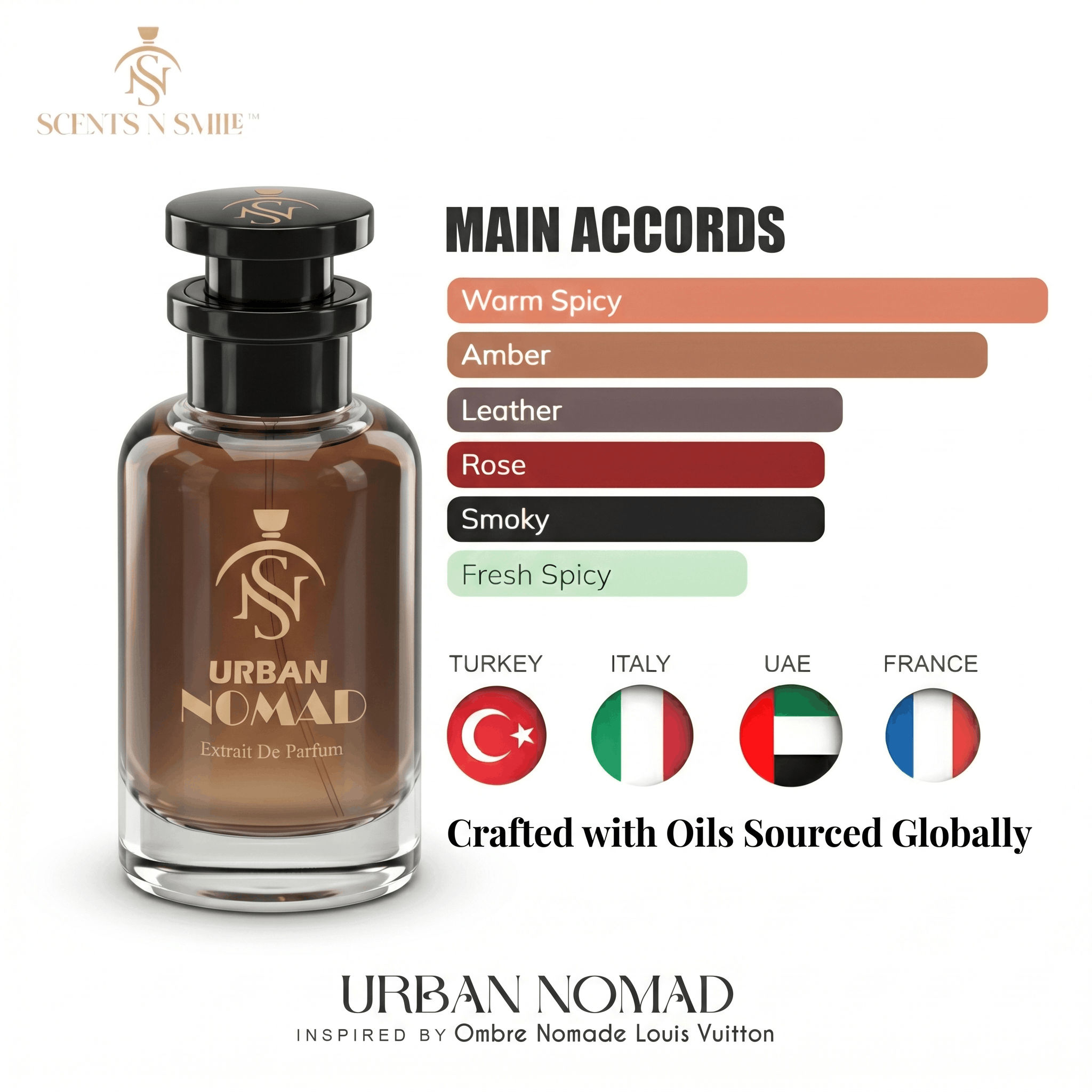 URBAN NOMAD