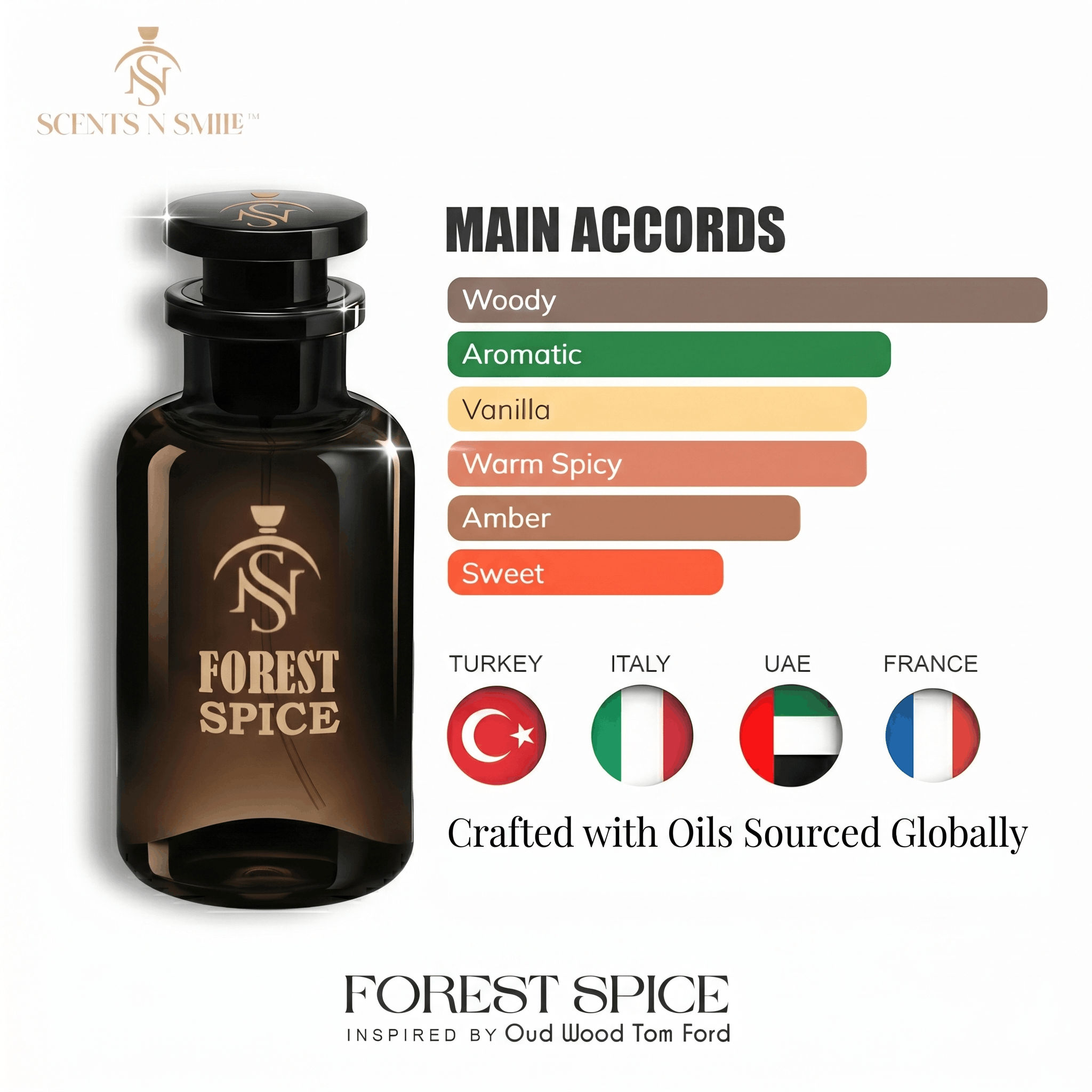 FOREST SPICE