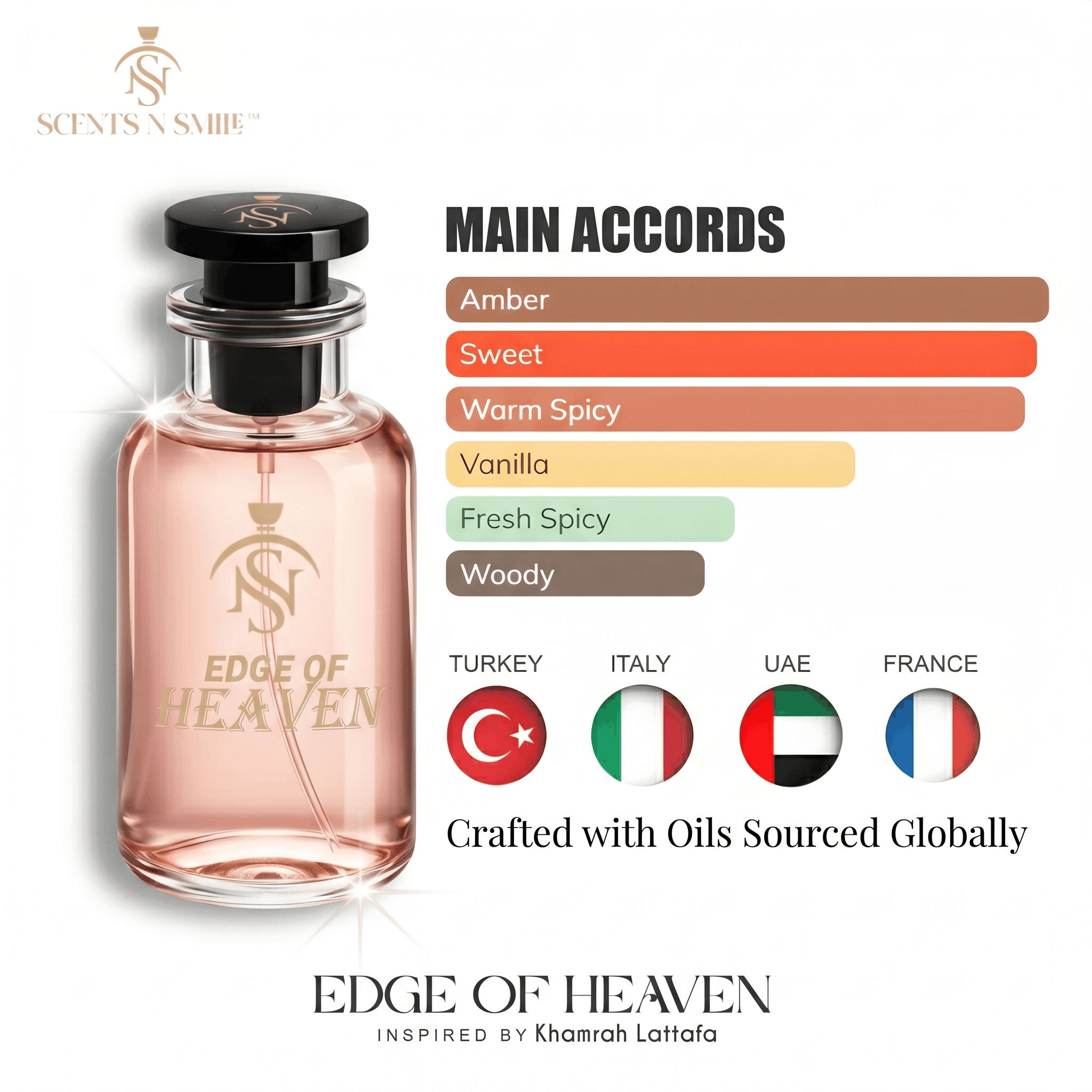 EDGE OF HEAVEN
