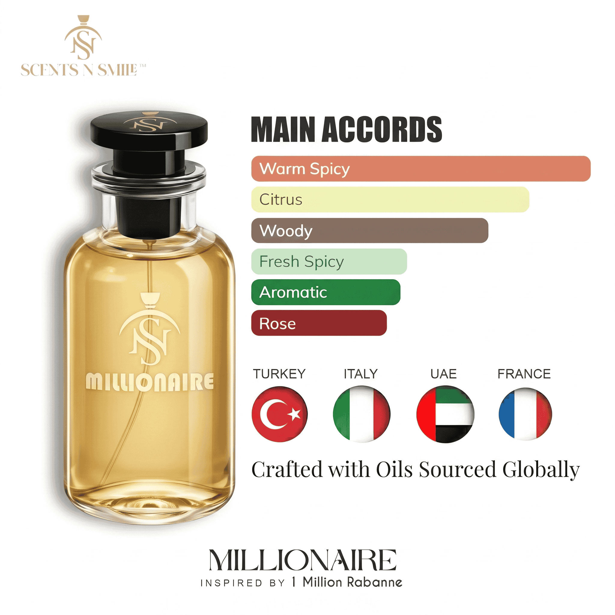 MILLIONAIRE